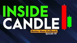 Inside Candle Stretagy