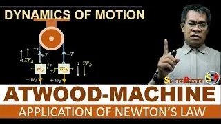 Atwood Machine | The Application to Newton's Laws of Motion