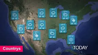 Weather Report Pack - After Effects Template