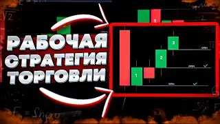FUTURES STRATEGY! FIB DIV TRADING TRAINING FOR BEGINNERS!