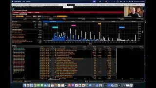 ФРС, сравнение бизнеса LULU и Nike, MU, FDX, CCL.