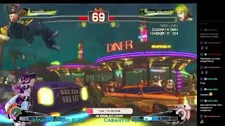 Under pressure
