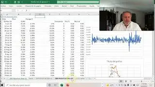 6. Beta: riesgo de un valor respecto a su mercado
