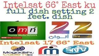 Intelsat 17 @ 66° East