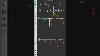 MOSFET SWITCH | P-Channel EMOSFET on 