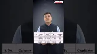 JEE Advanced 2024: Request to NTA/JEE Apex Board | Increase Seats in JEE #