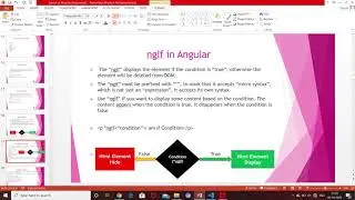 Angular 7 ng-if and ng-if else and ngswitch syntax explanation