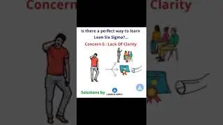The Most Effective Lean Six Sigma Training & Certification Program