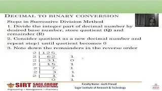 Conversion of number system by Prof. Aarti Prasad