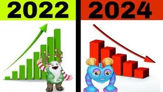 IS MY SINGING MONSTERS DYING? - mysingingmonsters