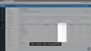 How to: Candidate progress