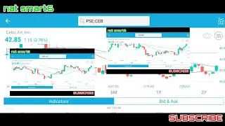 CLOSE MARKET || PSE STOCKS UPDATE AUG6 2K22 || PHILIPPINE STOCK EXCHANGE