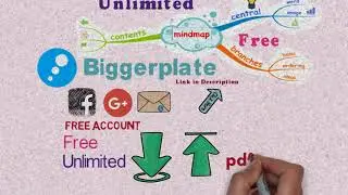 Biggerplate II Download free and unlimited Mindmaps II FCH Production