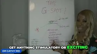Exploring Female Anatomy: What Studies Reveal