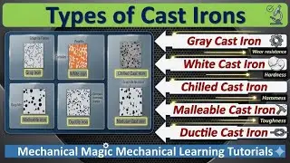 TYPES OF CAST IRON | PROPERTIES OF CAST IRON | GREY CAST IRON | WHITE CAST IRONS |DUCTILE  CAST IRON