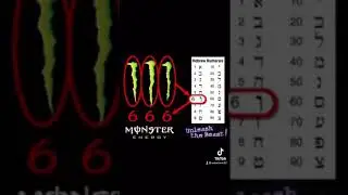 This Is Why You Should Never Drink MONSTER ENERGY AGAIN 
