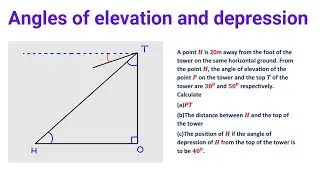 Angles of elevation and depression well explained