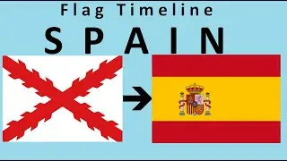 Flag of Spain : Historical Evolution (with Spanish National Anthem 