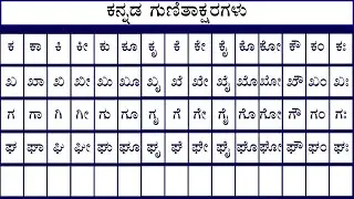 ಕನ್ನಡ ಕ ಕಾ ಕಿ ಕೀ, kannada ka kaa ki kee, kannada alphabets, ga gaa gi gee, kannada aksharagalu,kids