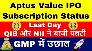 Aptus Value Housing Finance IPO Last Day Subscription status and GMP