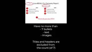 PowerPoint - The Rule of Seven