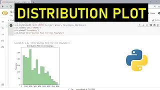 Python 6: Distribution Plot
