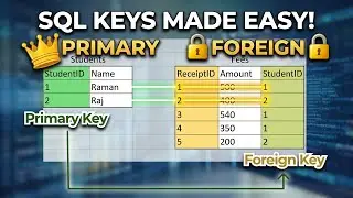 Primary Key vs Foreign Key in SQL 💯