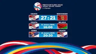 Men's EHF Euro 2020 - CROATIA standing