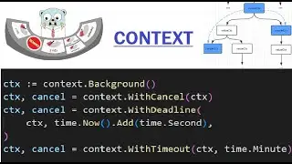 Golang | Contextos y HTTP Requests | Explicación y caso de uso