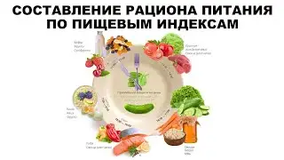 СОСТАВЛЕНИЕ РАЦИОНА ПИТАНИЯ ПО ПИЩЕВЫМ ИНДЕКСАМ