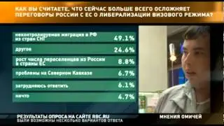 Вопрос дня от 27 08 2013