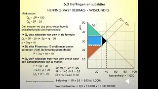 157. Heffingen en subsidies H6-3