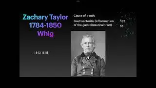 united states of america presidents (part 1)