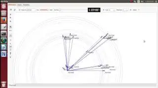 Software Defined Wireless Sensor Network Simulator Projects