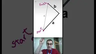 Triangle Inequality Explained Simply
