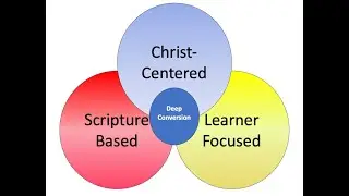 Christ-Centered, Learner-Focused, Scripture-Based Direction