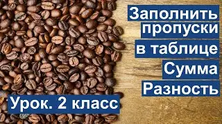 Урок. Заполнить пропуски в таблице. Сумма. Разность. Математика 2 класс. 
