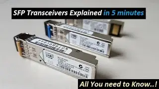 SFP Transceivers Explained in 5 minutes | All You Need to Know