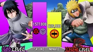 Sasuke VS Minato POWER LEVELS 🔥  (Naruto Power Levels)