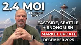 2.4 Months of Inventory is our Bright Spot? Eastside, Seattle & Snohomish. Cnty Market Update 12-25