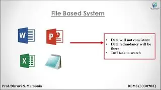DBMS Lecture 4  Advanatages of DBMS  by Dhruvi Marsonia