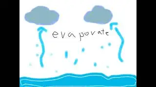 Evaporate water | Science | Ryuu Gamhom's Animated
