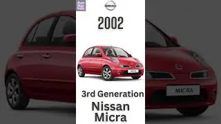 Evolution Nissan Micra #shorts