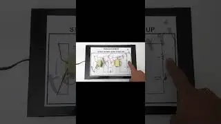 Physics working model: Step up step down transformers | techBerri | 
