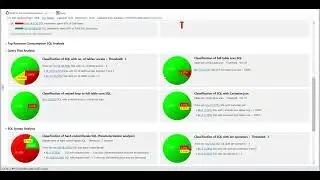 DBAO Inspect SQL