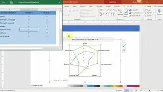 Chart 105 | Radar Chart with Markers