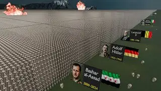 The Bloodiest Dictators in History | Murders by Dictators