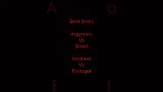 World Cup Round Of 16 Predictions #quatar2022 #worldcup2022