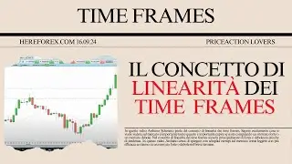 Il CONCETTO della LINEARITA'  dei TIME FRAMES