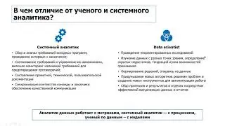 Организационная встреча по программе "Профессия Data-аналитик"
